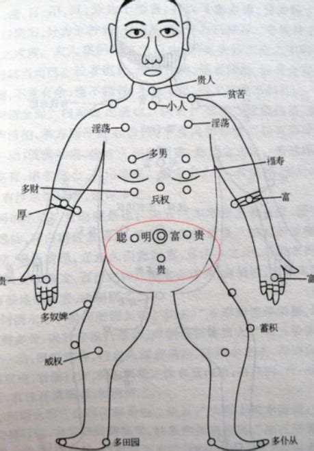 奶上有痣|胸前长痣面相图分析 胸前长痣的位置和命运